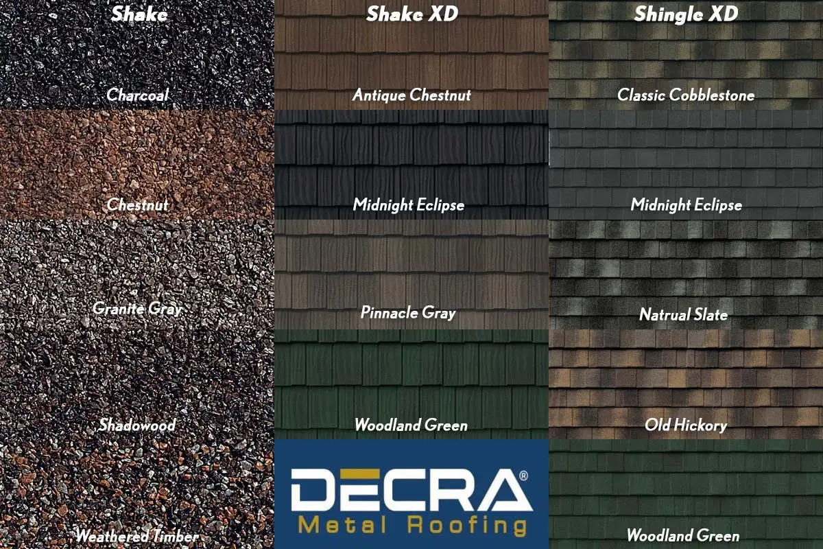 DECRA Metal Roofing Colors