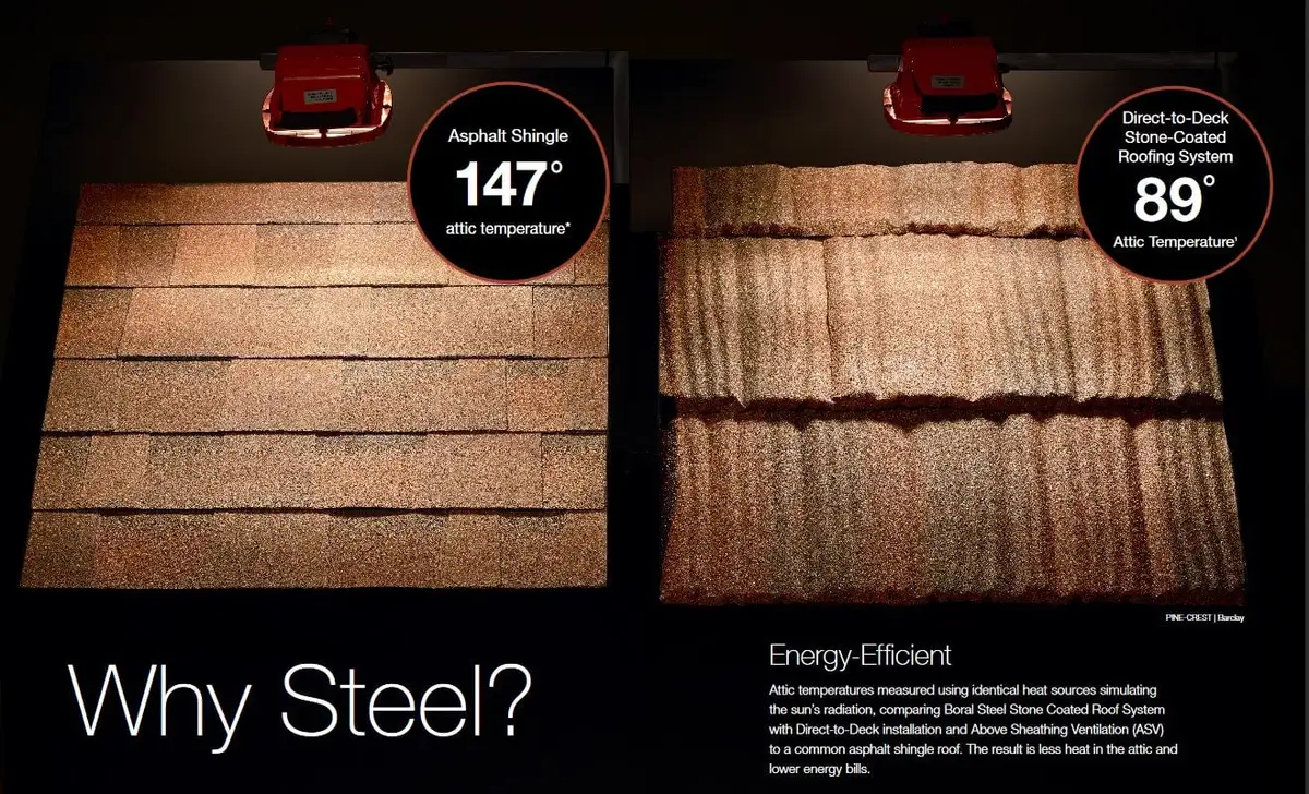 Is Your Air Conditioner Running Too Much?